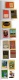 9912574 Football 7x Scarce Old CARDS Nice GRADE HiCV