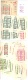 9915689 Dubai Scarce NH   Imperf sHEETS HiCV